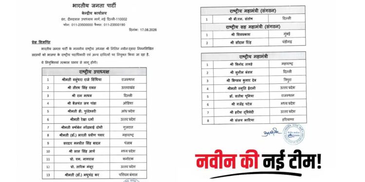 Nitin Nabin की नई Team का ऐलान, Vasundhara Raje और Smriti Irani को बड़ी जिम्मेदारी; UP पर BJP की खास नजर